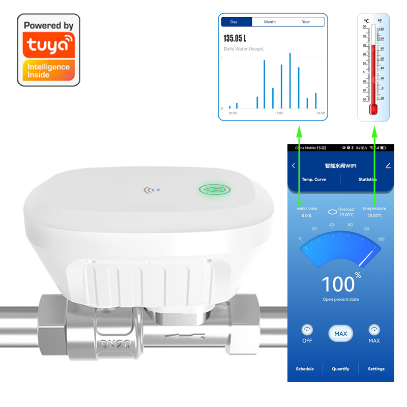 Home Automation Technology - Tuya Smart WiFi Water Valve Water