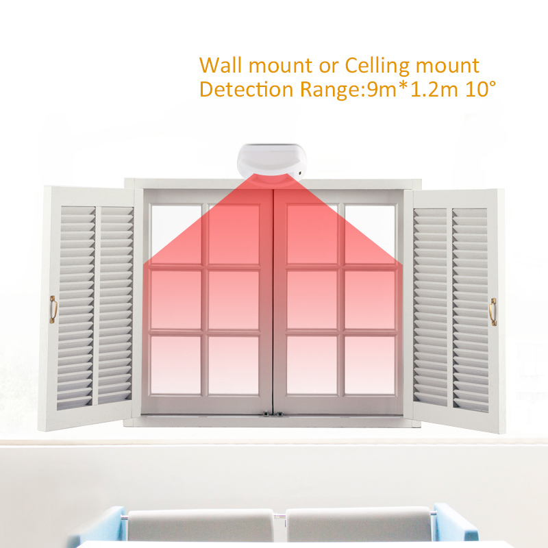 Motion Sensor Pir Wired - Professional Indoor DC12V Wired Curtain Motion