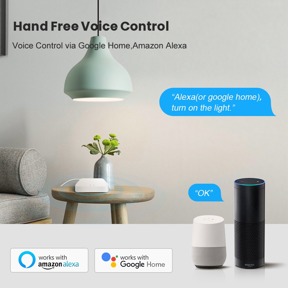 Tuya Smart Life Multi-mode Gat - Home Automation Technology 评论和价格