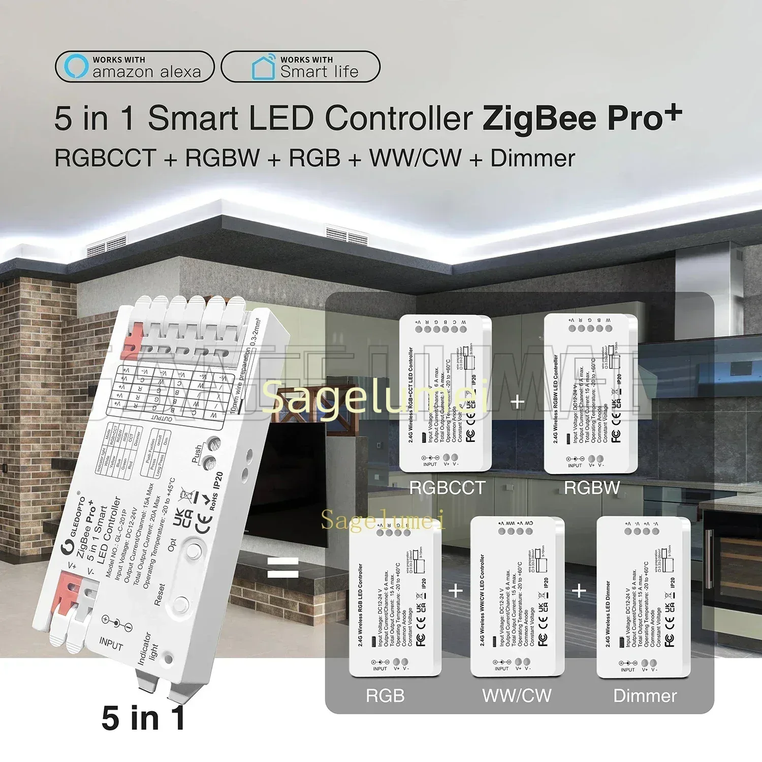 GLEDOPTO GL-C-201P/202P/203/60 - Zigbee Coordinator Stick 评论和价格