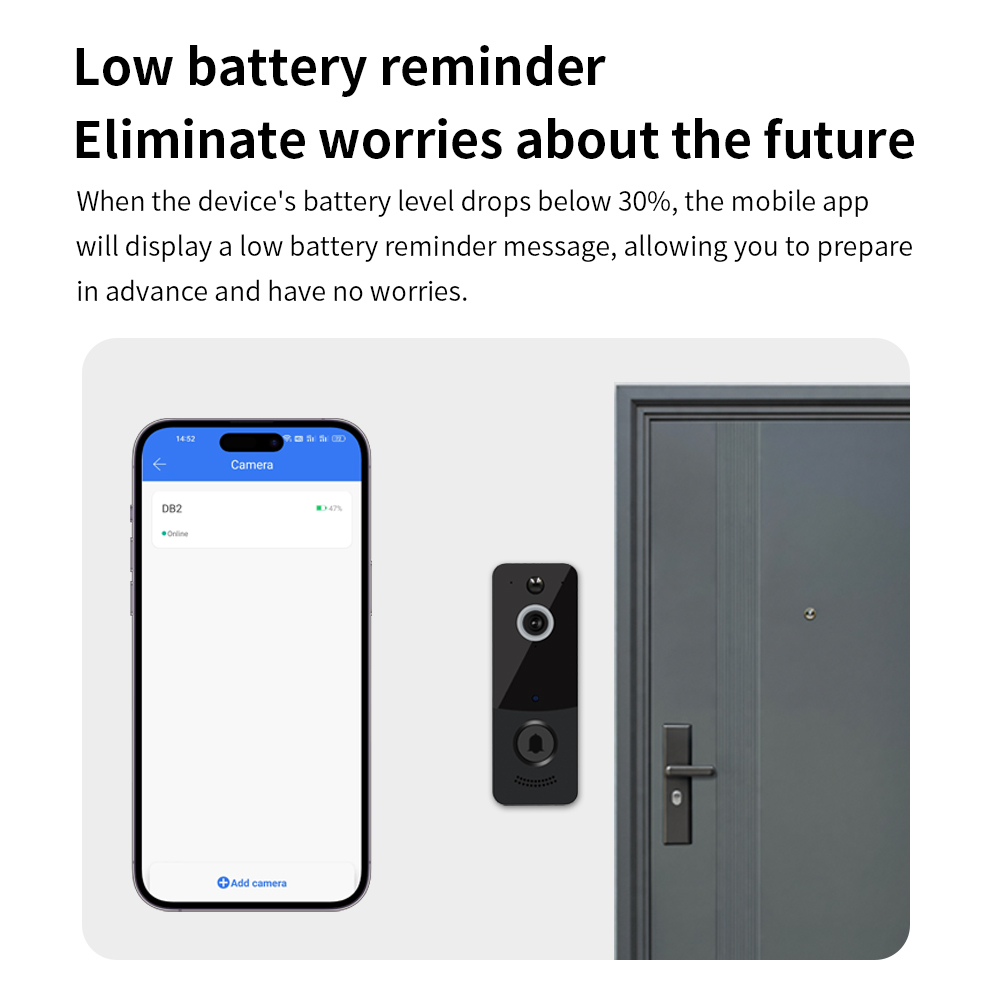 1080P WIFI Video Doorbell TTLO - Smart Doorbell Wired 评论和价格