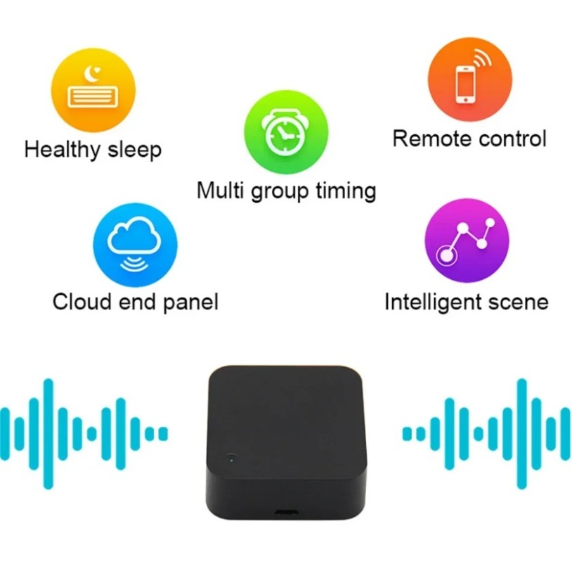 Tuya Zigbee 3.0 Smart IR Remot - Ir Blaster Universal 评论和价格