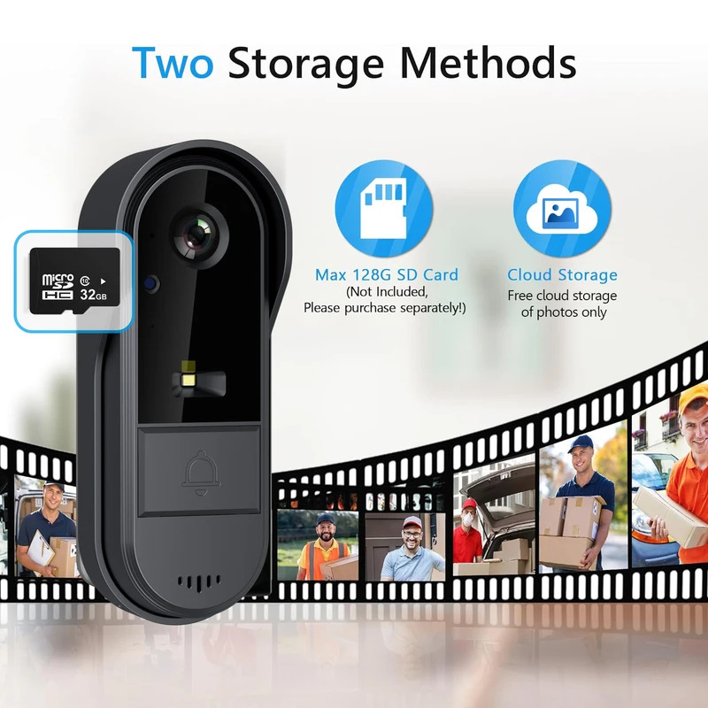 Tuya WiFi doorbell  2-way HD 1 - Smart Doorbell Wired 评论和价格