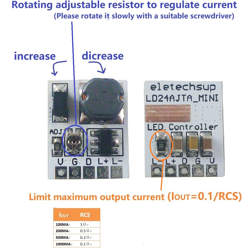 for Arduino ESP32 DC 12V 24V L - Home Automation Arduino 评论和价格