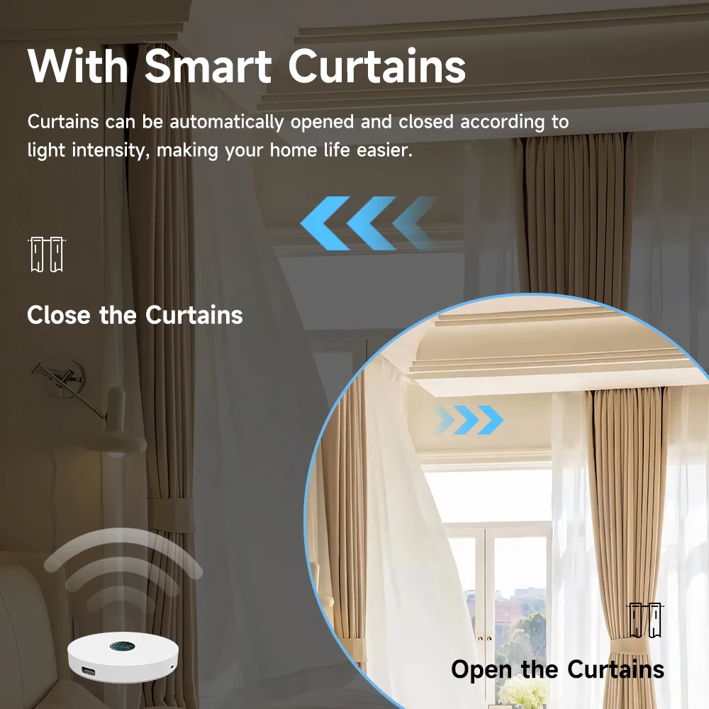 Tuya WiFi/ZigBee Light Sensor  - Home Automation Technology 评论和价格