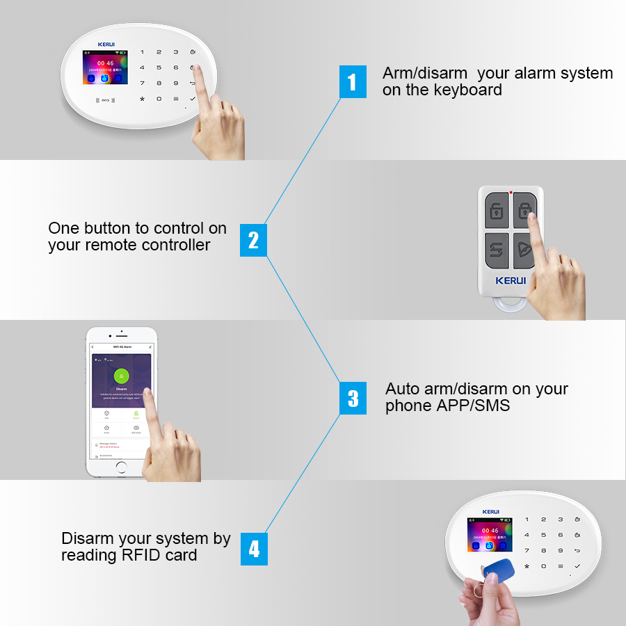 KERUI W202 WIFI GSM Alarm Syst - Smart Home Automation Diy 评论和价格