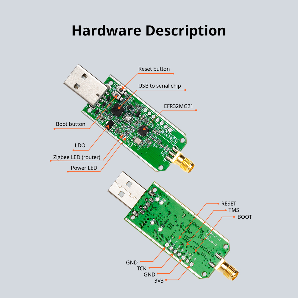 SONOFF ZBDongle-E USB Dongle P - Zigbee Coordinator Stick 评论和价格