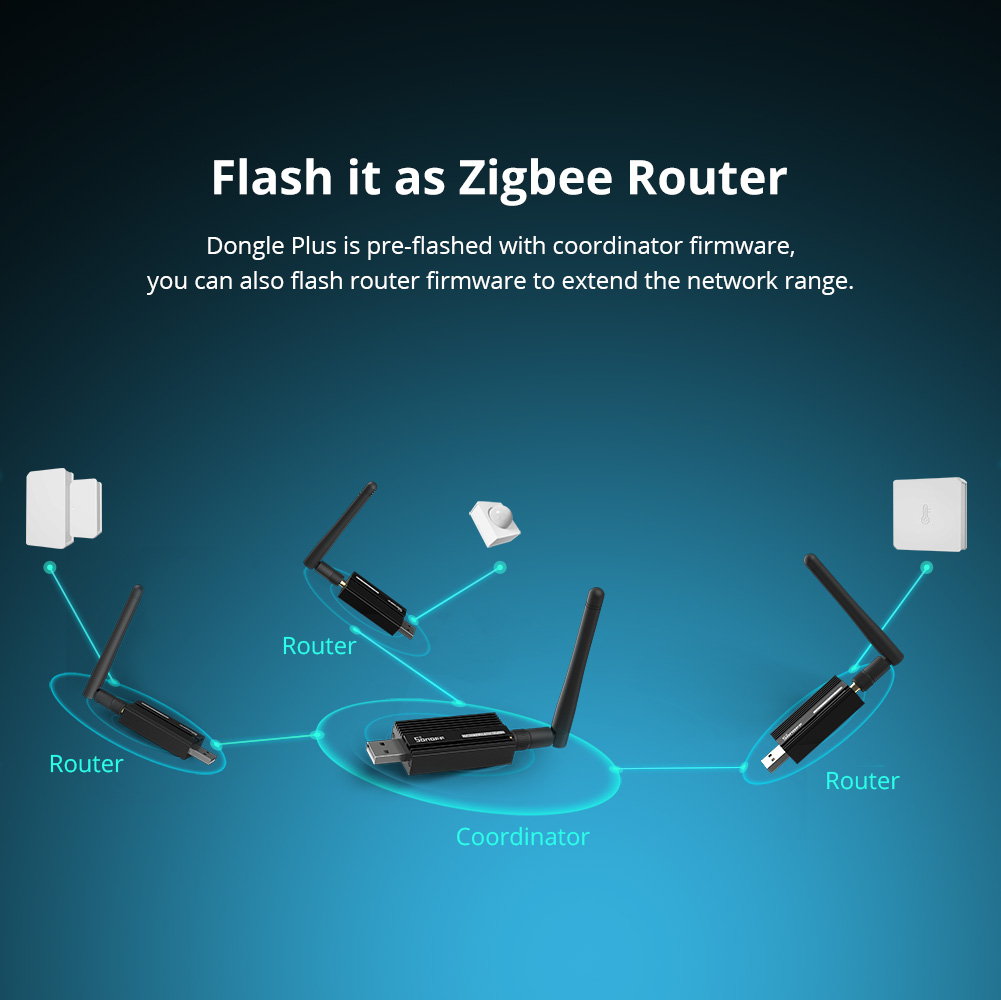 SONOFF ZBDongle-E Zigbee 3.0 U - Zigbee Coordinator Stick 评论和价格