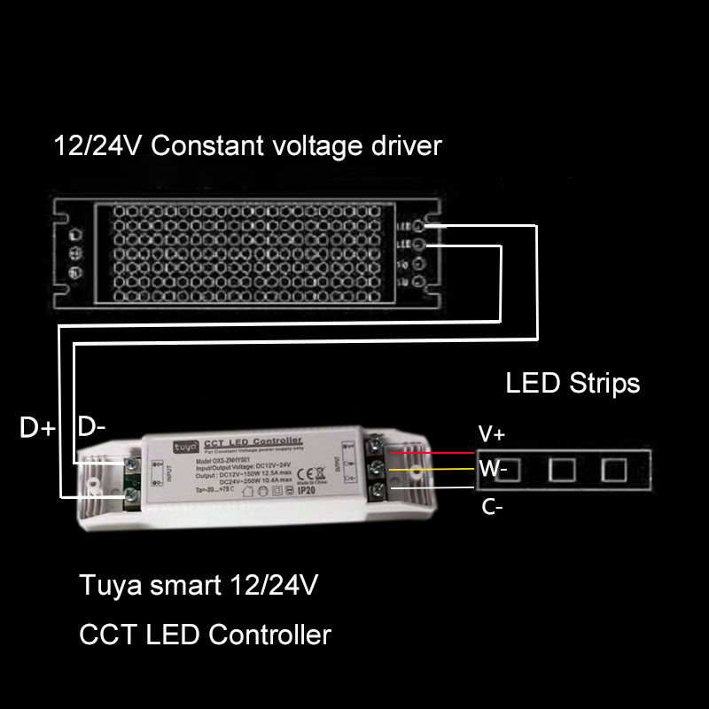 Smart Light Device CCT Dimmabl - Zigbee Coordinator Stick 评论和价格