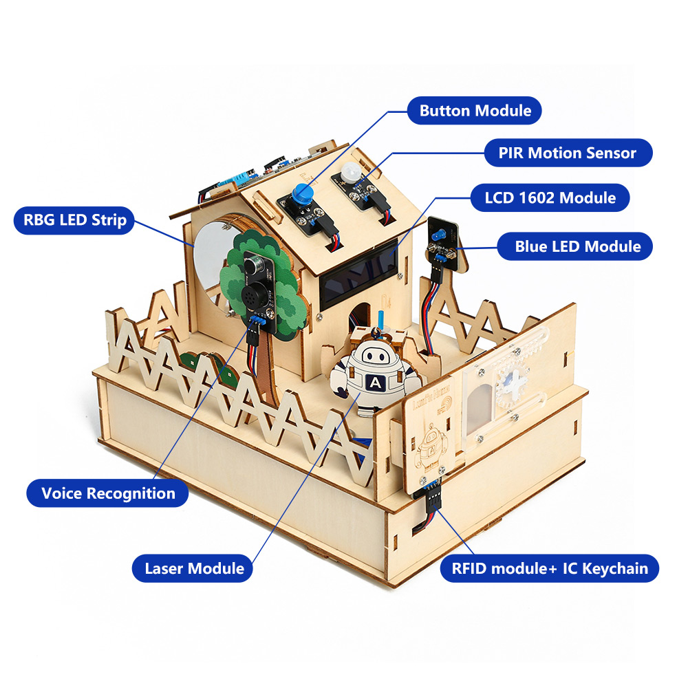 ACEBOTT DIY Smart Home Kit for - Home Automation With Arduino 评论和价格