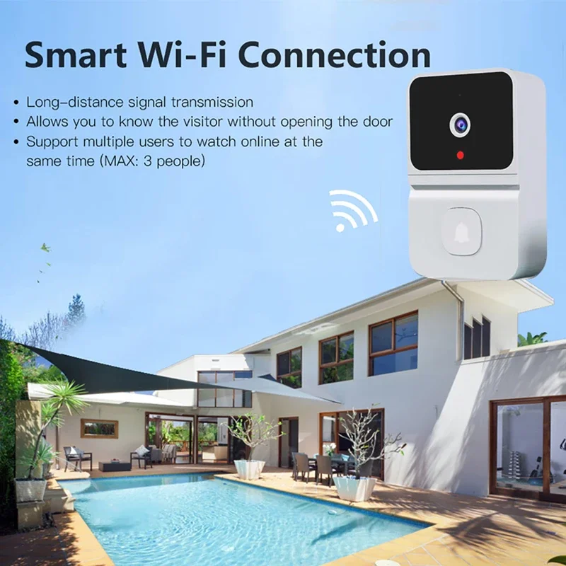 Wireless Smart Visual Doorbell - Smart Doorbell Wired 评论和价格