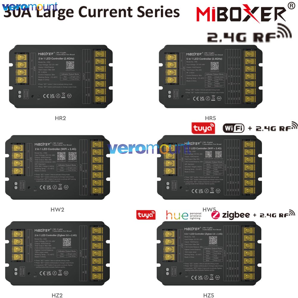 MiBoxer HW2 HR2 HZ2 2 in 1 HR5 - Zigbee Coordinator Stick 评论和价格
