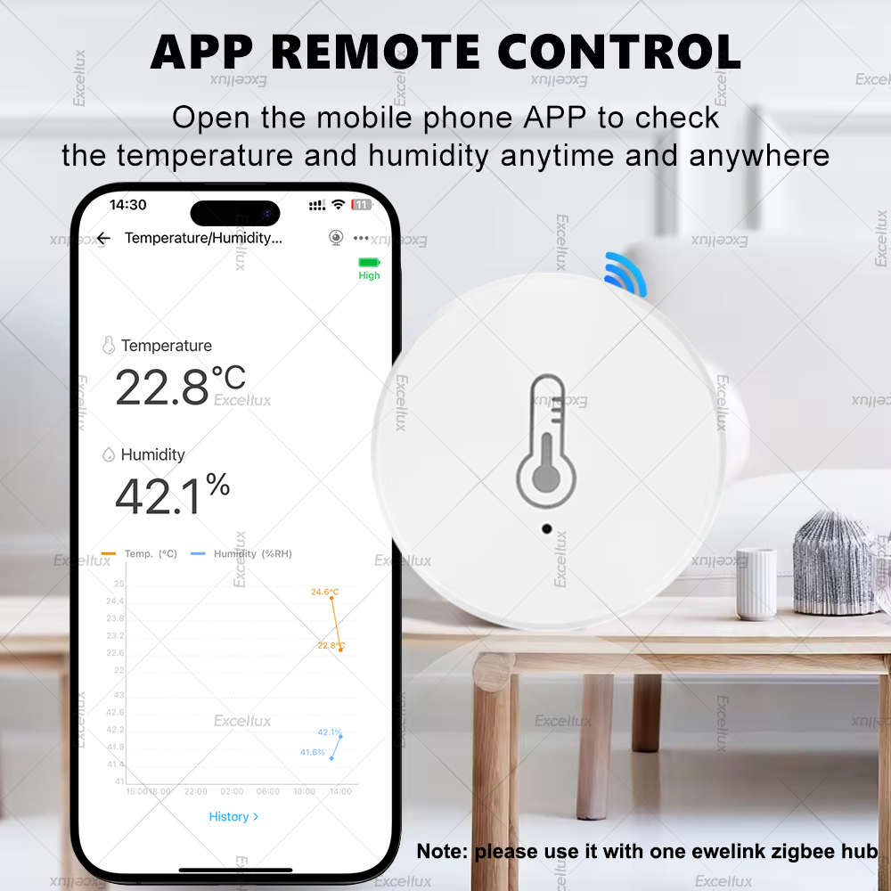 EWelink Smart Zigbee Temperatu - Home Automation Technology 评论和价格