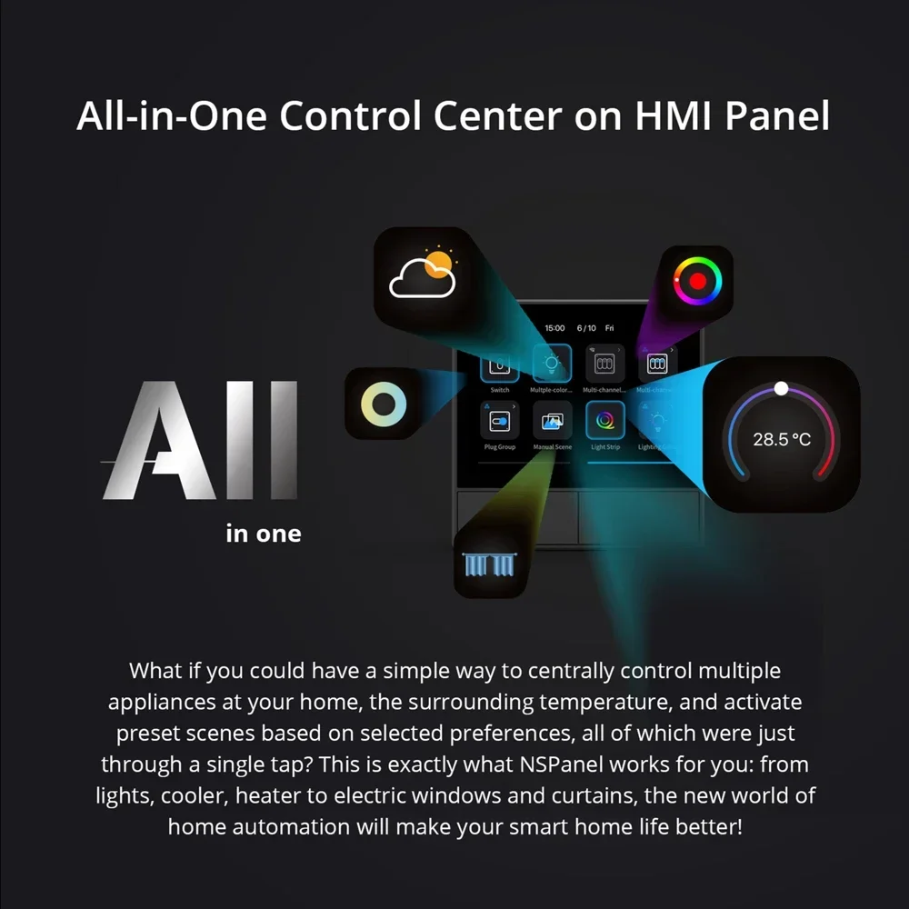 Smart Scene Wall Switch EU/US  - Home Automation Panel Diy 评论和价格
