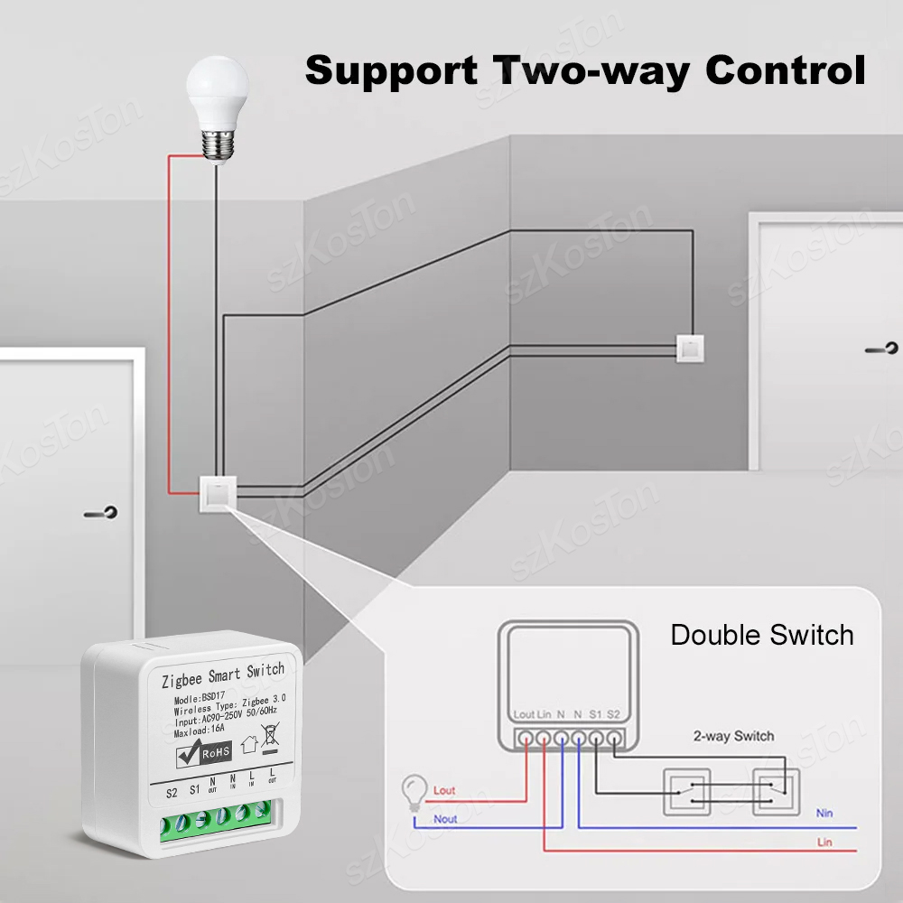 16A Tuya ZigBee Smart Switch M - Smart Home Automation Diy 评论和价格